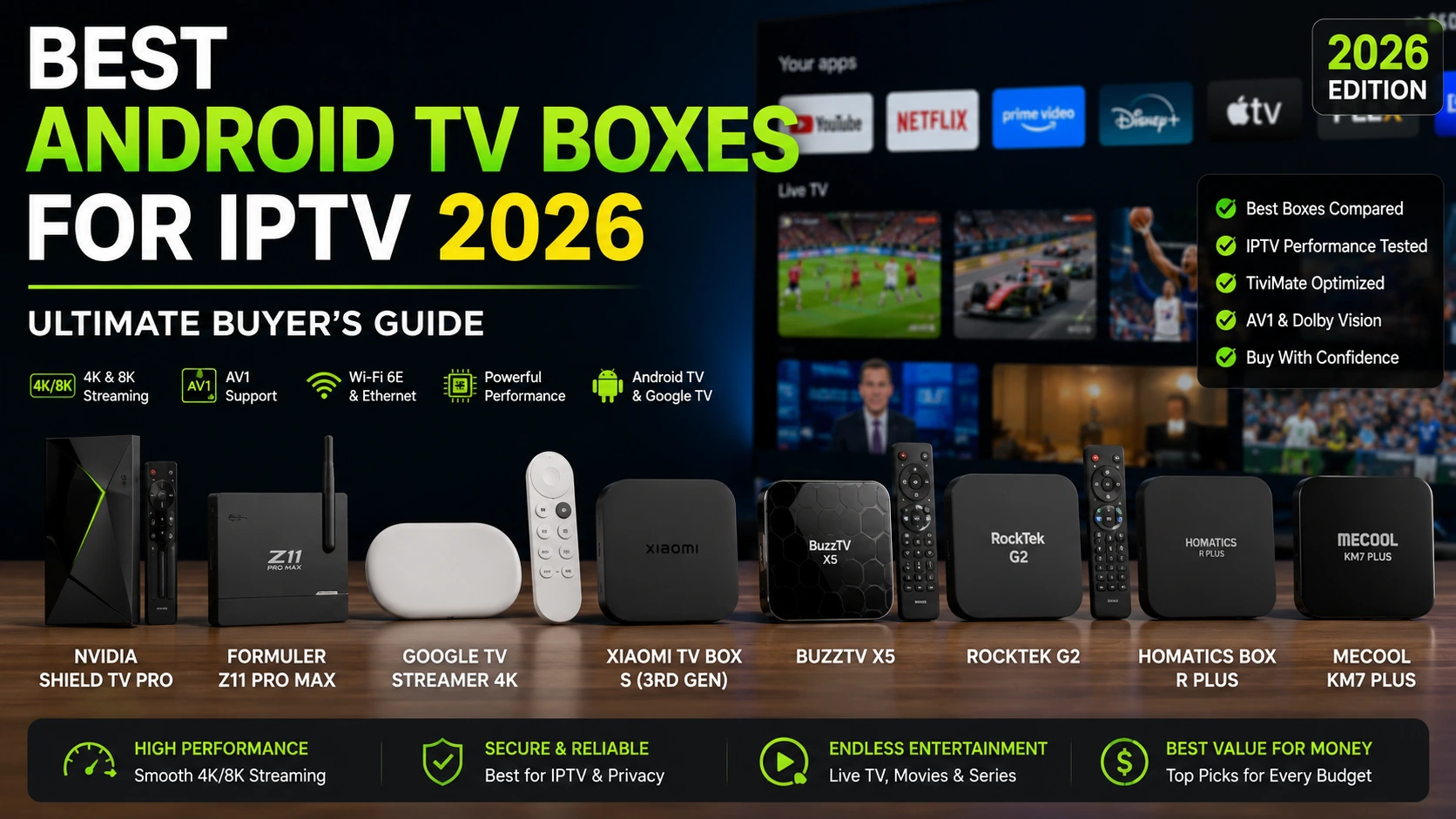 Best Android TV Boxes for IPTV 2026 comparison featuring Nvidia Shield Pro, Formuler Z11 Pro Max, Google TV Streamer, Xiaomi TV Box, BuzzTV, RockTek, Homatics and Mecool for 4K and 8K streaming